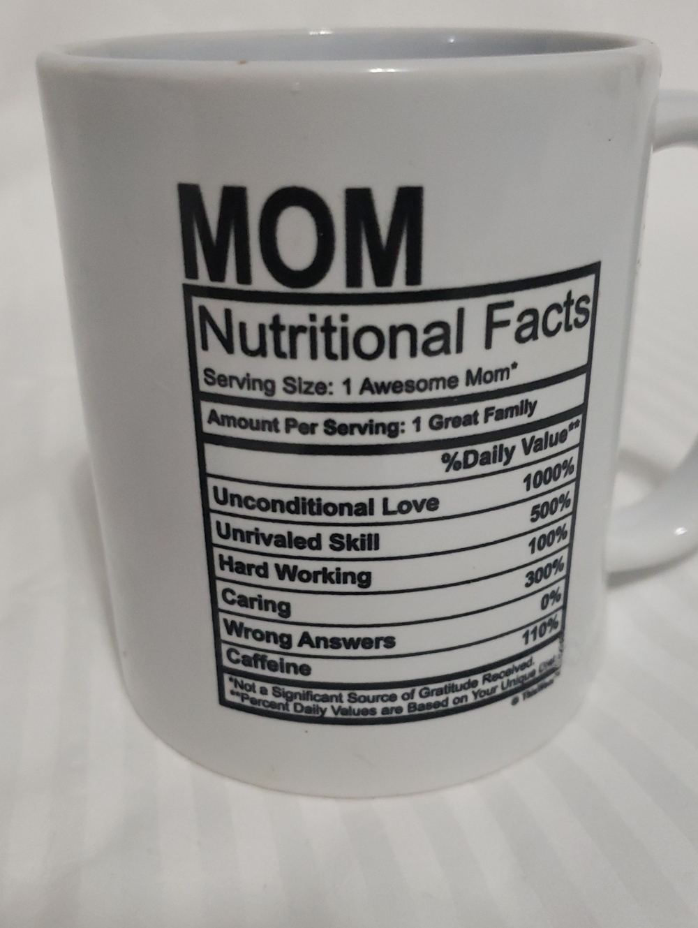 Mom Nutritional Facts White Ceramic Mug – Gift for Mom